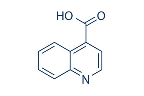 Quinoline Carboxylic Acid Hplc Selleck