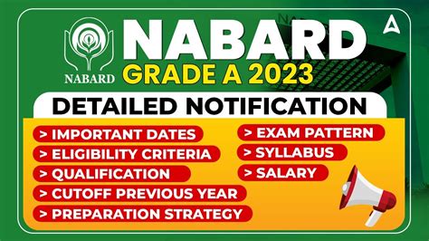 Nabard Grade A Notification Out Now Nabard Grade A