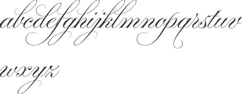 MyFonts: Spencerian script typefaces