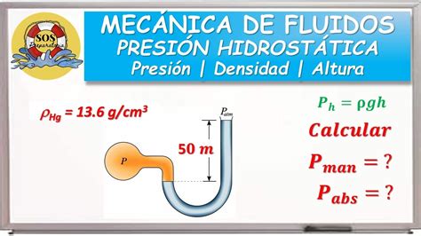 O Que Press O Manom Trica Edukita