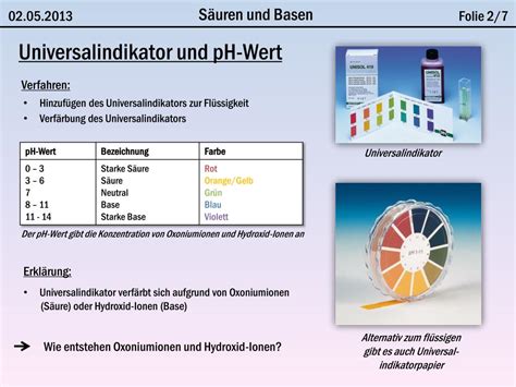 PPT Säuren und Basen PowerPoint Presentation free download ID 6752151