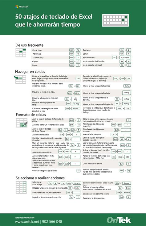 Atajos De Teclado En Excel Los M S Importantes Y Productivos