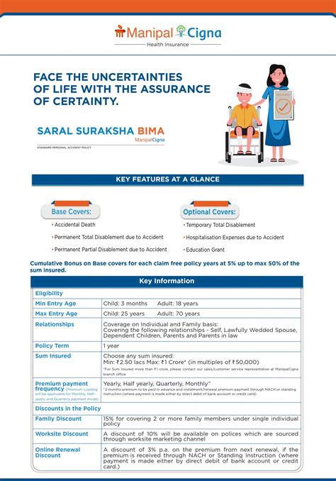 New India Assurance Yuva Bharat Health Policy Smart Insurance Bazaar