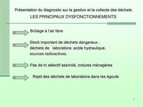 Laction R Gionale Dans Les Lyc Es Diagnostic Et Propositions Dactions