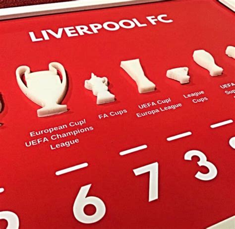 Liverpool Fc Champions Wall Extended Edition Plain Red Etsy