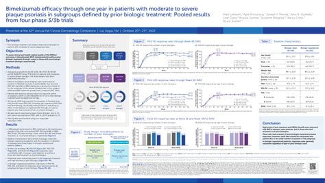 Pdf Bimekizumab Efficacy Through One Year In Patients With Moderate