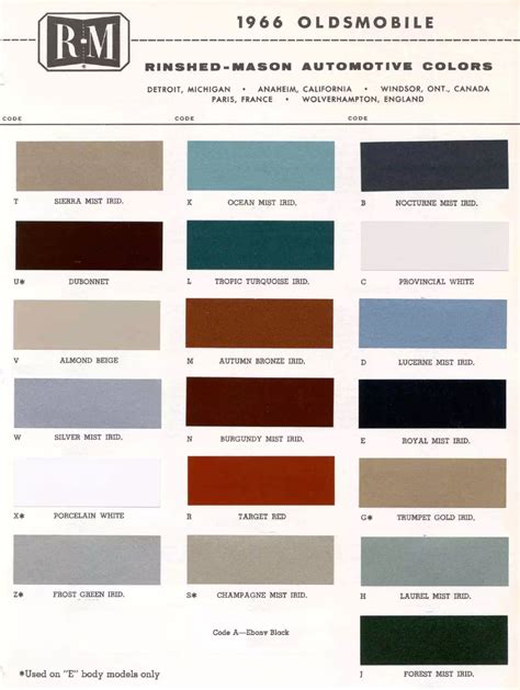 1966 Paint Codes And Color Book