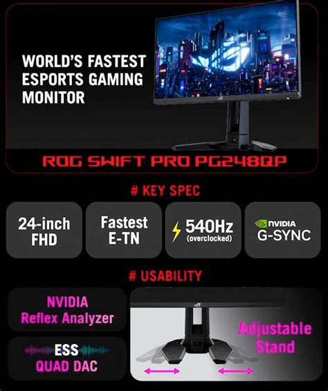 Asus Announces Rog Swift Pro Hz Gaming Monitor