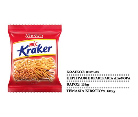 ULKER
