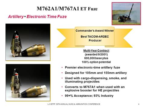 Guns And Ammunition Conference Low Cost Solutions For Modern Munitions