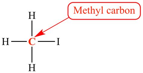 Illustrated Glossary Of Organic Chemistry Methyl Alkyl Halide