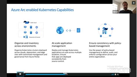 Azure Arc Enabled Kubernetes Turbo360