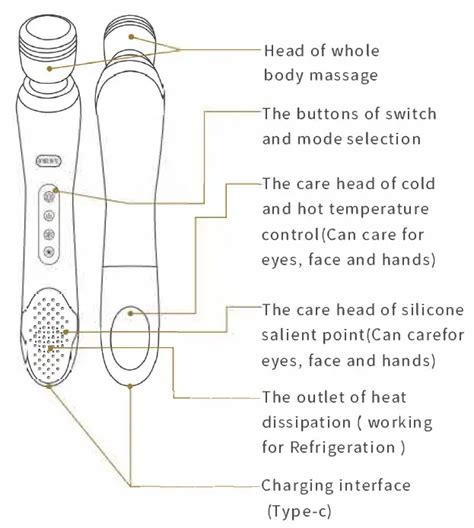 Sharper Image As Em002 Eye Care Wand Massager User Manual