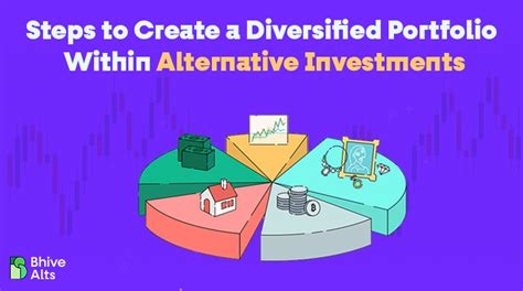 Portfolio Diversified Steps Within Alternative Investments