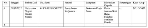 Contoh Format Buku Agenda Surat Masuk Dan Keluar Sekolah Perumperindo