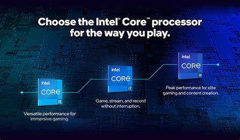 Intel Core I K I Kf I I F Core