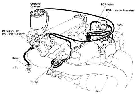 Toyota Throttle Body Wiring Diagram A Complete Guide To Understanding