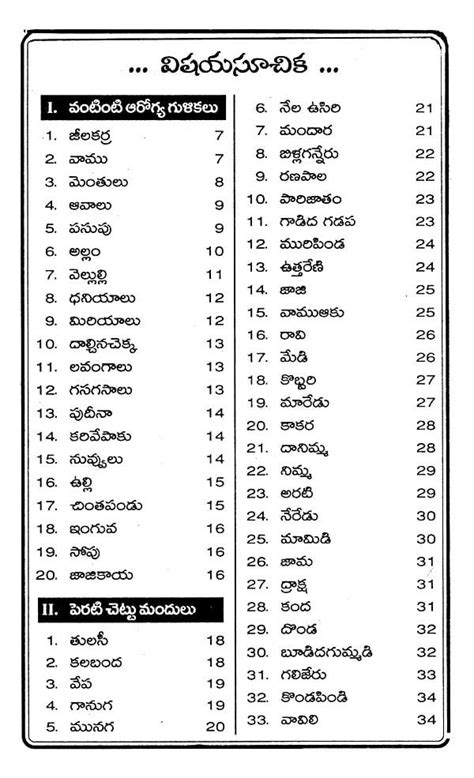 Kitchen Food Items List In Telugu Home Alqu