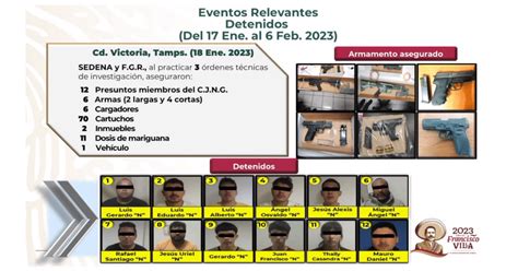 Detienen a 12 presuntos miembros del CJNG en Tamaulipas SEDENA Línea