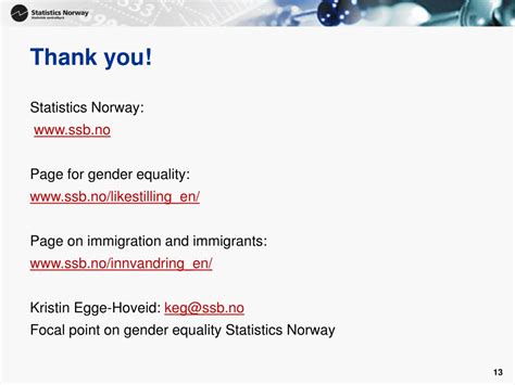 Ppt Gender Perspectives In Migration Analysis Powerpoint Presentation