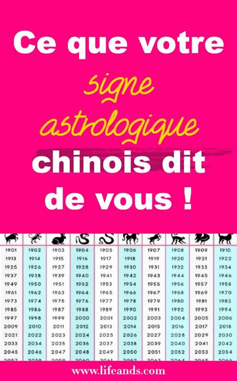 Ce Que Votre Signe Astrologique Chinois Dit De Vous Artofit