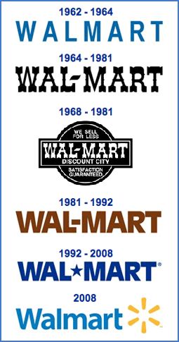 Walmart Logo Evolution