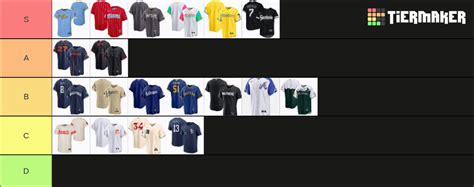 Mlb City Connect Jerseys Tier List Community Rankings Tiermaker