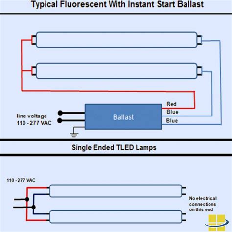 Light Ballast Wiring Diagrams 2