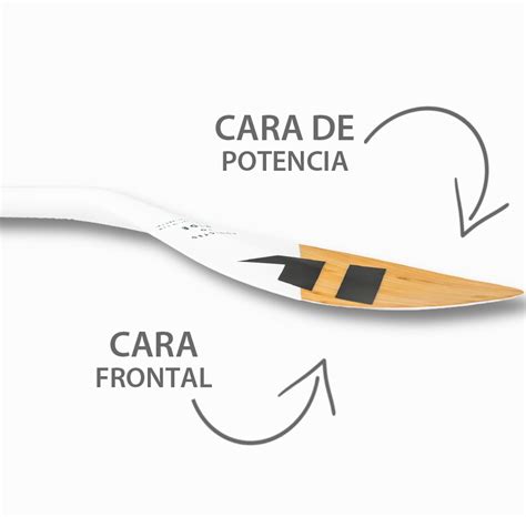 Tuto C Mo Remar En Paddle Surf Nootica Webzine