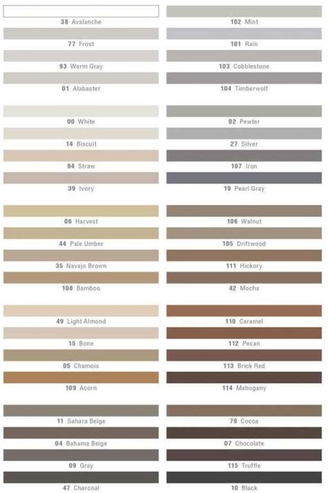 How To Choose Grout Color For Kitchen Backsplash Juameno