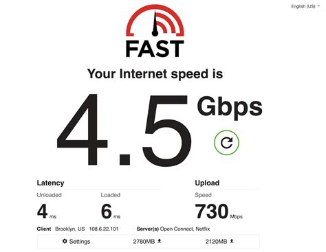 Fast com internet speed test - lasopawisdom