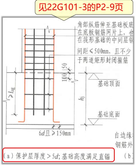 22g百问百答 暗柱基础层箍筋根数计算 服务新干线头条