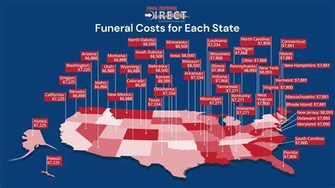 How Much Does A Burial Cost In Ontario At Angelina Augusta Blog