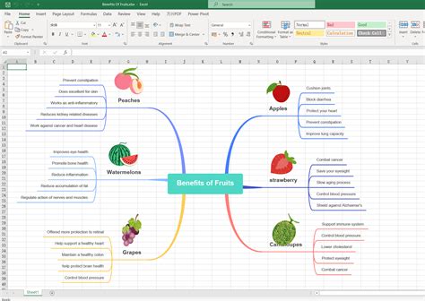 Create Mind Map For Excel Edraw