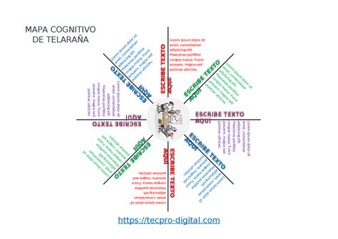 Mapa De Telarana Plantilla Word Teman Belajar Images Porn Sex Picture