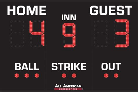 Scoreboard Ba9061 All American Scoreboards