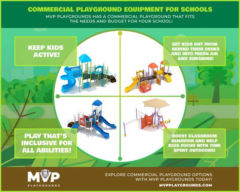 School Playground Equipment Play Today I Mvp Playgrounds