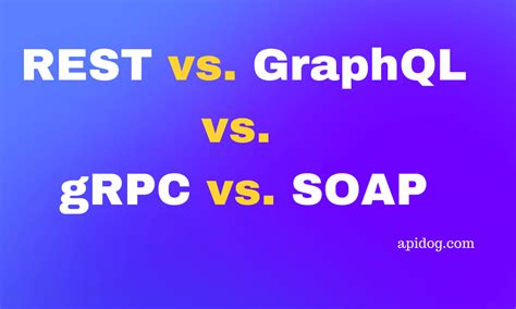 Graphql Vs Rest Api Key Differences Explained