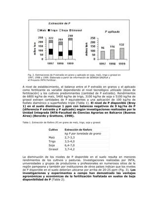 Balancedefosforoenlaregionpampeana Phpapp Pdf