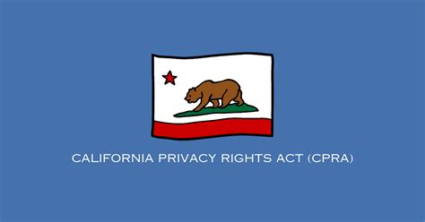 California Privacy Rights Act Cpra Everything You Need To Know