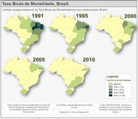 Geografando Taxa Bruta De Mortalidade Brasil