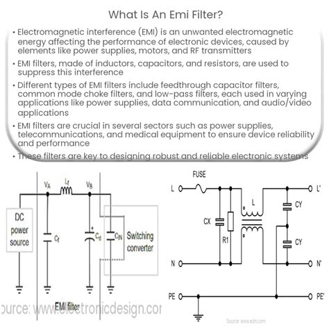 Filtros De Interferência Eletromagnética Emi Como Funciona