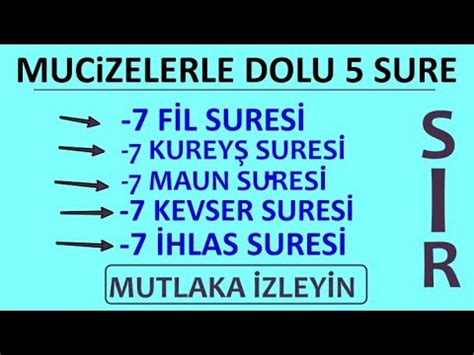 Kere Fil Kurey Maun Kevser Hlas Mucizesi Her Sabah Kalkt Nda