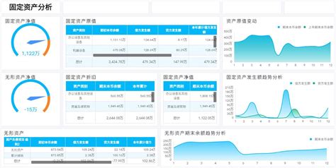 Bi工具方案，这是要将大数据分析包了的节奏啊 奥威power Bi 168大数据