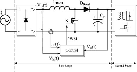 Single Phase Pfc Boost Converter As First Stage In Power Supply