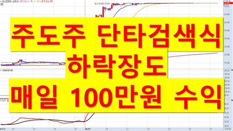 주식단타 주도주단타 검색식 하락장도 매일 100만원 수익 급등주 주식단타 급등주단타 단타매매법 단타검색식 단타