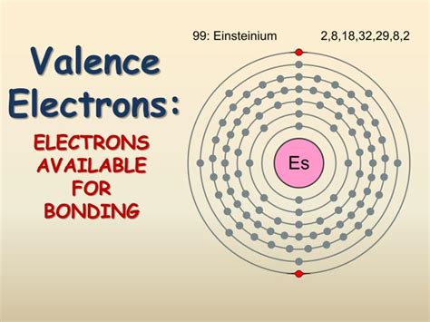 Ppt Valence Electrons Powerpoint Presentation Free Download Id5227990