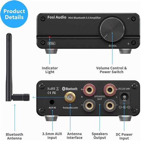 Buy Fosi Audio BT01 Bluetooth 5 0 Stereo Audio Amplifier Receiver 2