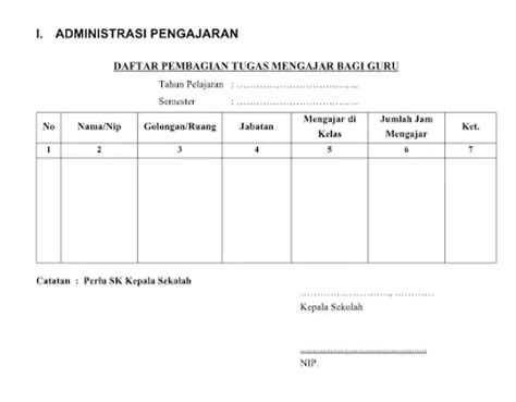 Administrasi Kepala Sekolah Pengertian Tujuan Fungsi Instrumen