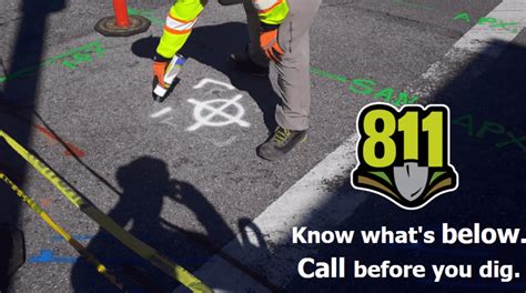 Ultimate Guide What Is 811 National 811 Day